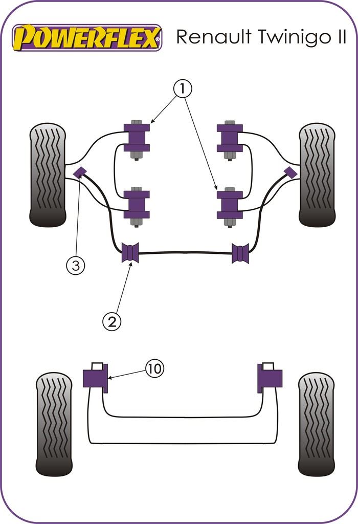 For Renault Twingo II 2007-2014 PowerFlex Rear Beam Mounting Bush