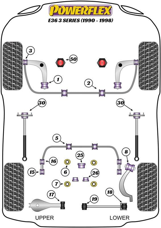 BMW E36 3 Series (1990-1998) PowerFlex ENGINE MOUNT