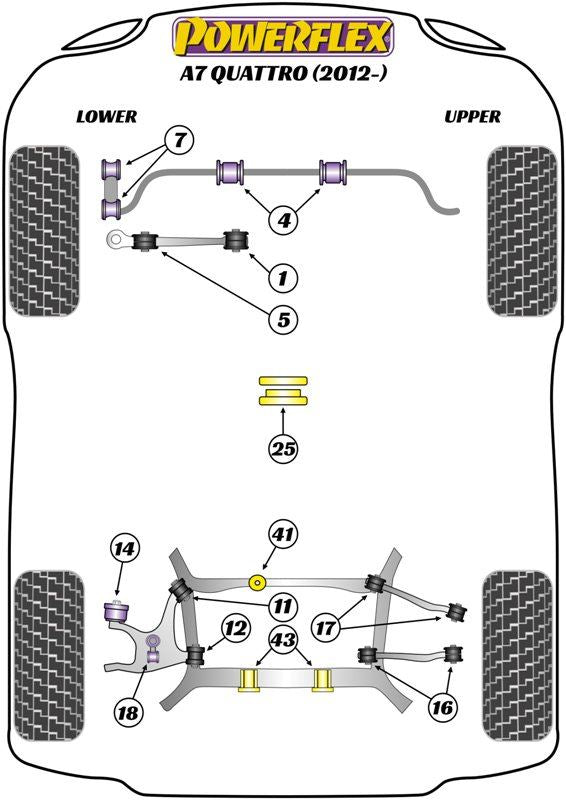 For Audi A7 Quattro 2012- PowerFlex Front Anti Roll Bar Link Bush