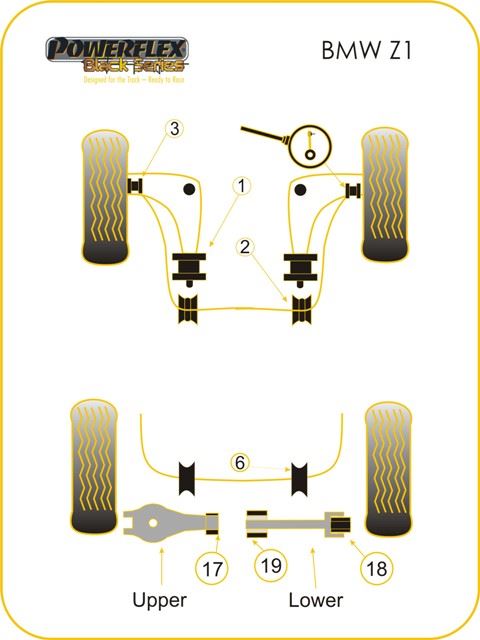 For BMW Z1 1988-1991 PowerFlex Black Series Anti Roll Bar Link Rod Bush