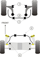 Ford Mondeo (2000 to 2007) PowerFlex Black Front Wishbone Bush Set