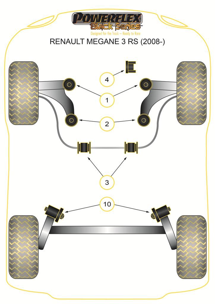 For Renault Megane III RS 2008-2016 PowerFlex Black Rear Beam Mounting Bush