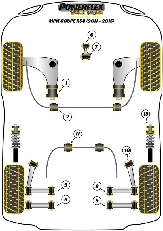 Mini Coupe R58 (2011-2015) PowerFlex Front Anti Roll Bar Bush 21.5mm