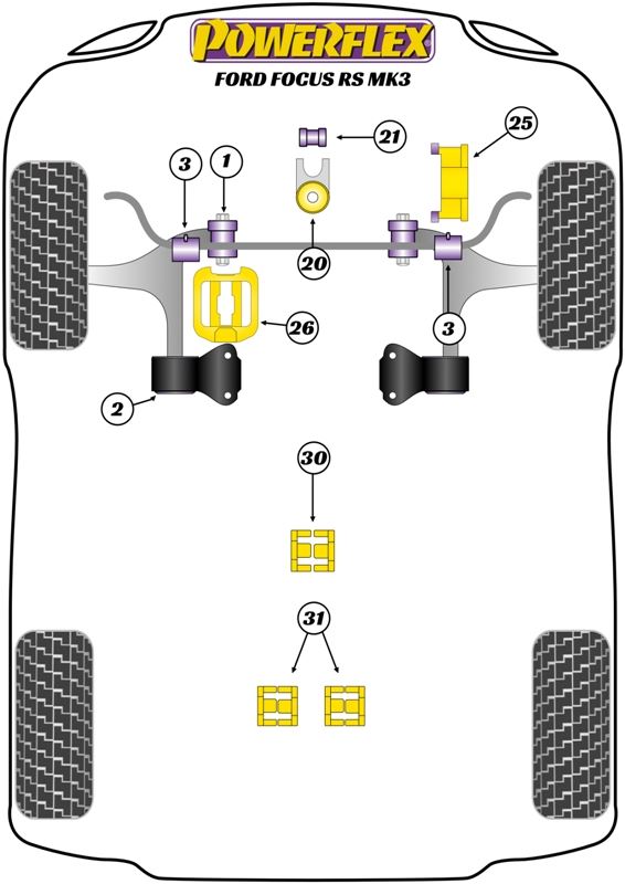 Ford Focus MK3 RS (2011 on) PowerFlex Front Arm Bush Anti-Lift & Caster Offset