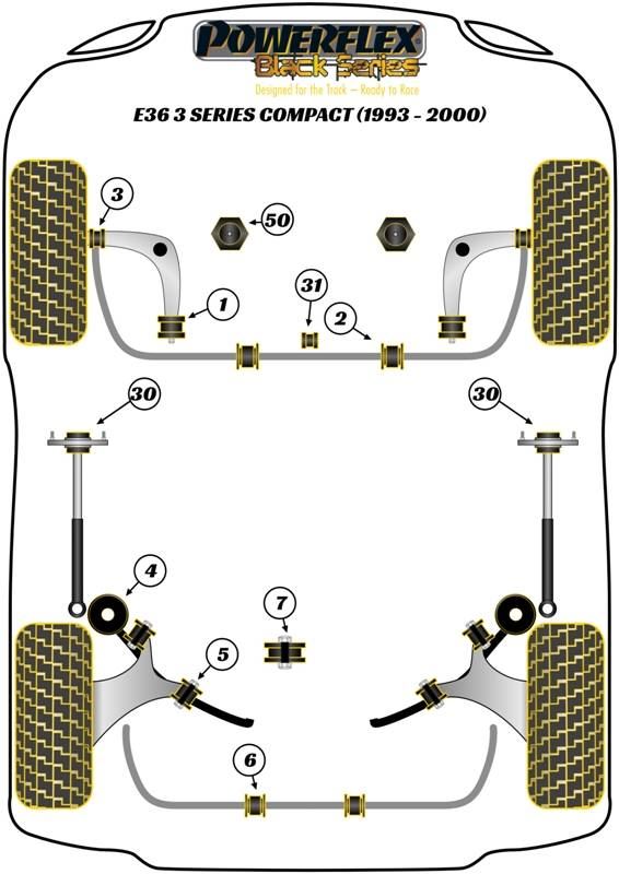 BMW E36 3 Series Compact (1993-2000) PowerFlex Black Shift Arm Front Bush Round