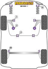Seat Mii (2011-) PowerFlex Rear Beam Mounting Bush