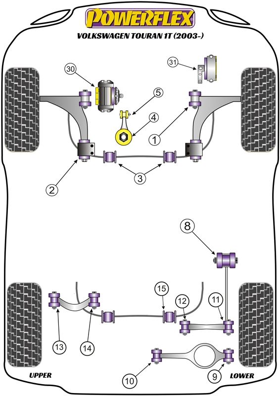 For VW Touran 1T (2003-) PowerFlex Upper Engine Mount Insert