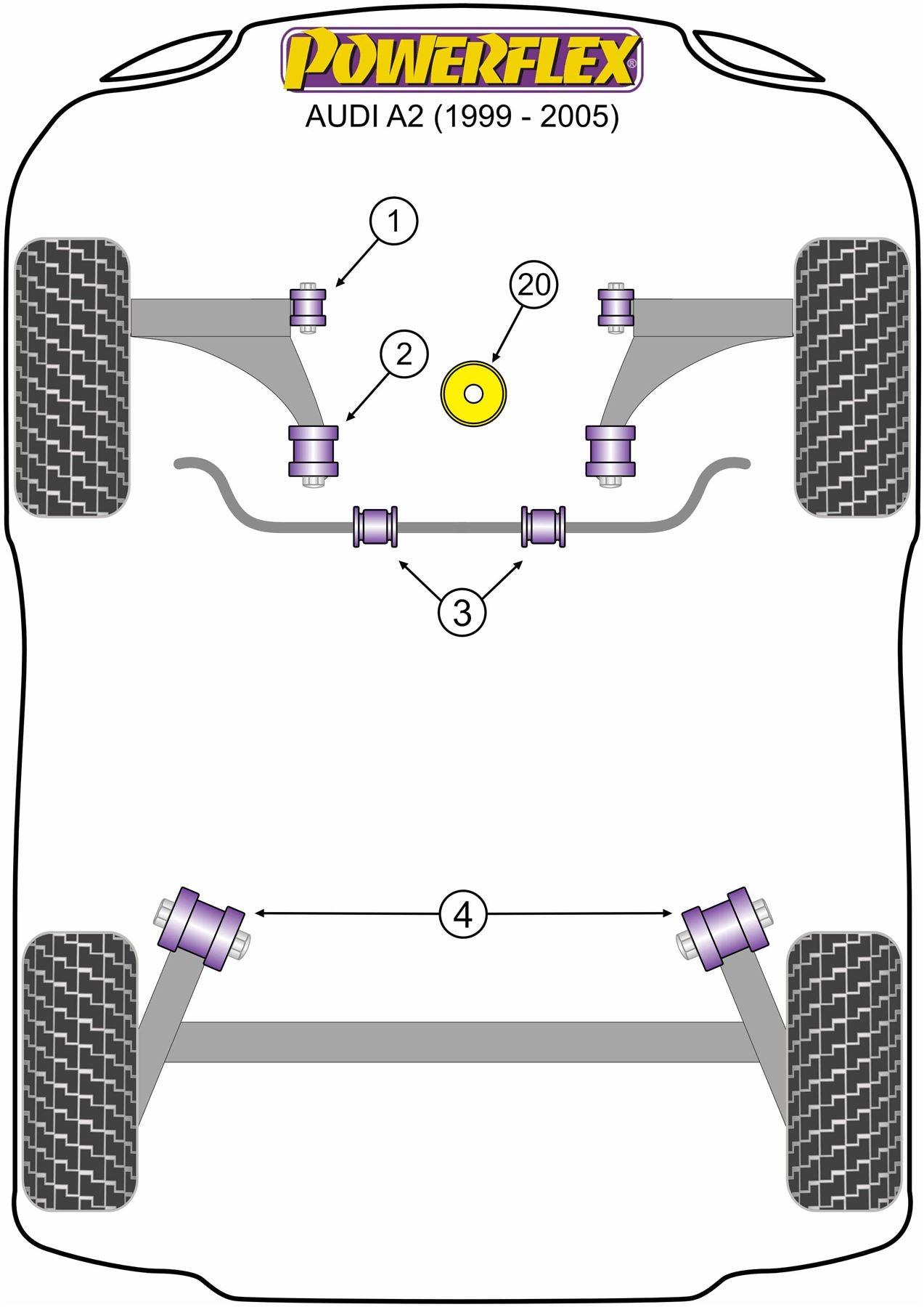 For Audi A2 (1999 - 2005) PowerFlex Universal Exhaust Mount