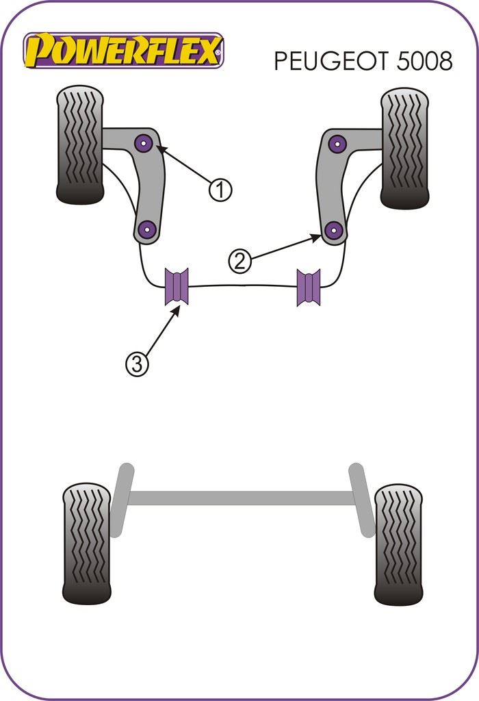 For Peugeot 5008 2009-on PowerFlex Front Arm Front Bush