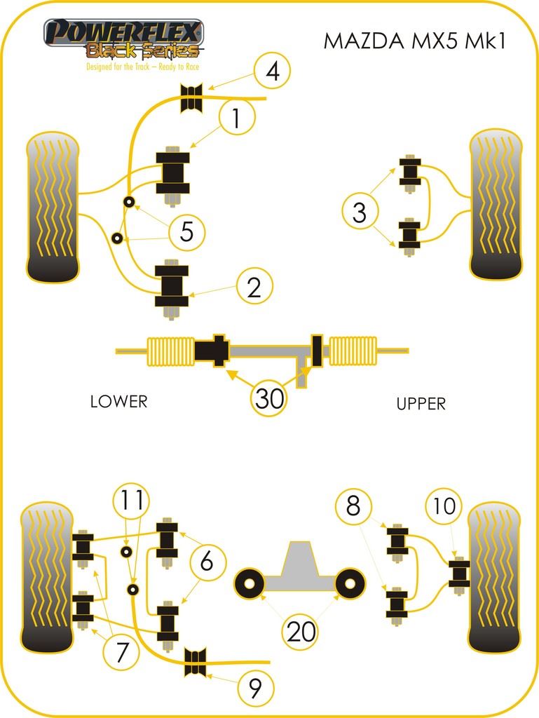 For Mazda MX-5 1989-1998 PowerFlex Black Series Front Upper Wishbone Bush