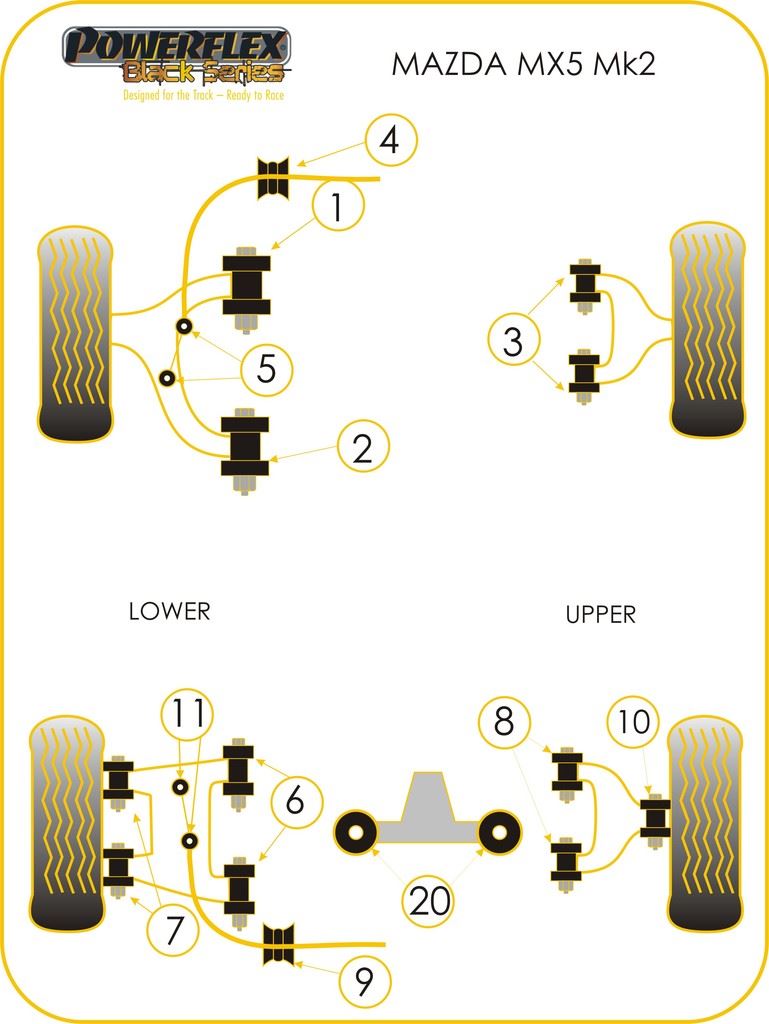 For Mazda MX-5 1998-2005 PowerFlex Exhaust Mounts