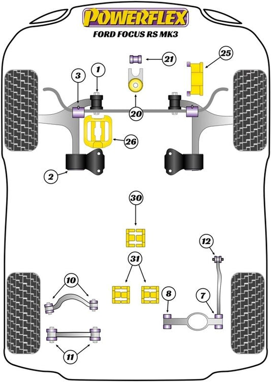 Ford Focus Mk3 RS 2011- PowerFlex Front Upper Right Engine Mount Insert