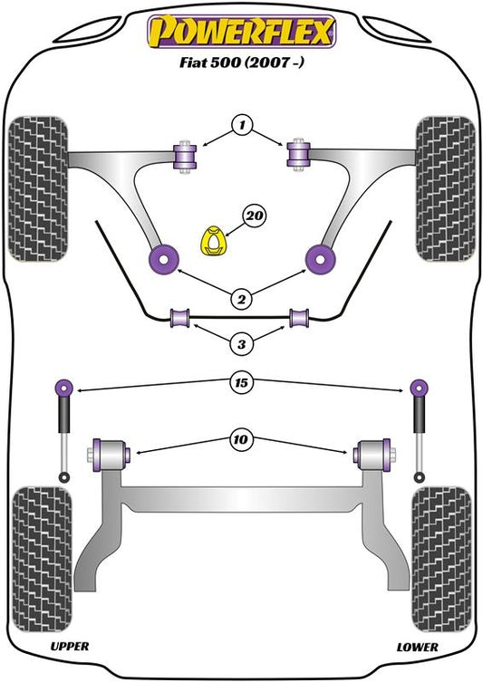 Fiat 500 inc Abarth (2007-) PowerFlex Lower Torque Mount, Fast Road