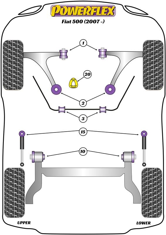 Fiat 500 inc Abarth (2007-) PowerFlex Lower Torque Mount, Fast Road/Track