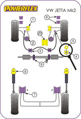 For VW Jetta MK2 1985-1992 PowerFlex Front Eye Bolt Mounting Bush