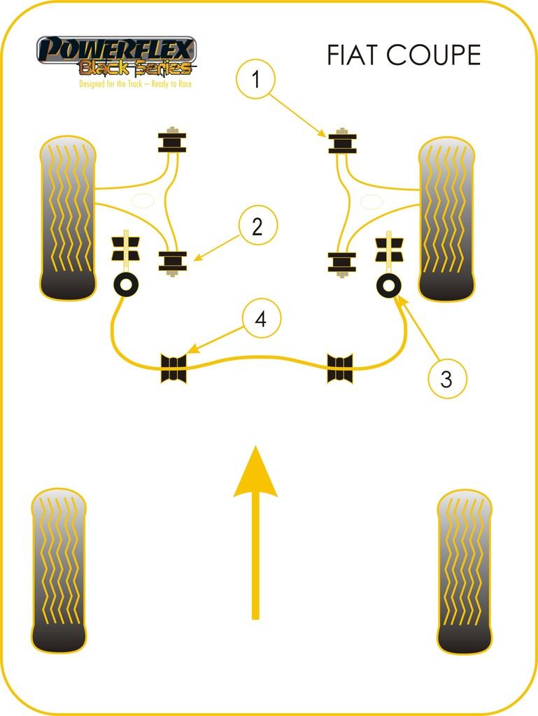 For Fiat Brava 1995-2001 PowerFlex Black Series Front Lower Wishbone Rear Bush