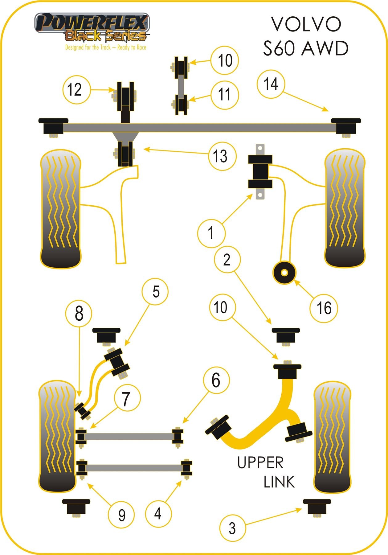 Volvo S60 AWD (2001-2009) PowerFlex Black Front Wishbone Bush Set