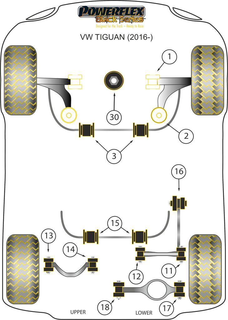 For VW Tiguan 2016- PowerFlex Black Series Front Wishbone Front Bush
