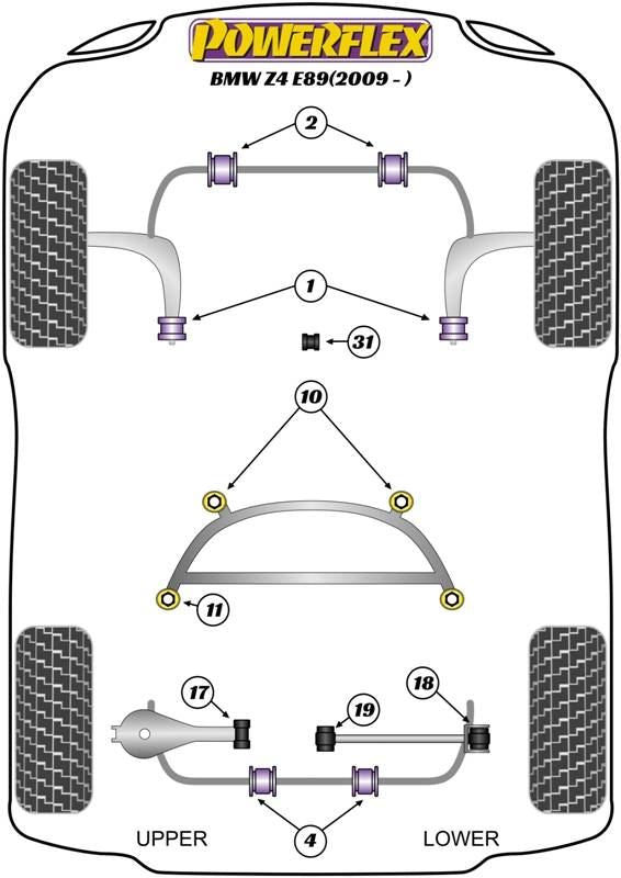 BMW Z4 E89 (2009 -) PowerFlex Shift Arm Front Bush Oval
