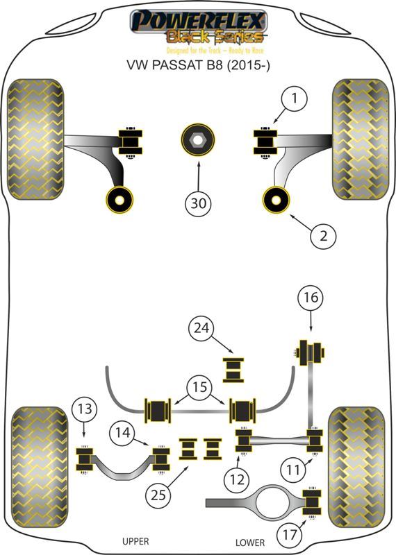 For VW Passat B8 2015 on PowerFlex Black Series Front Wishbone Front Bush