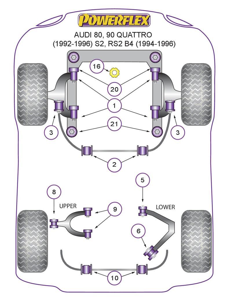For Audi RS2 B4 1994-1996 PowerFlex Rear Lower Arm Rear Bush