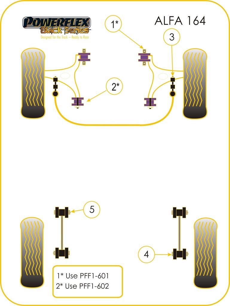 Alfa 164 1987 -1998 PowerFlex Black Front Anti Roll Bar Link Mount To Arm Bush