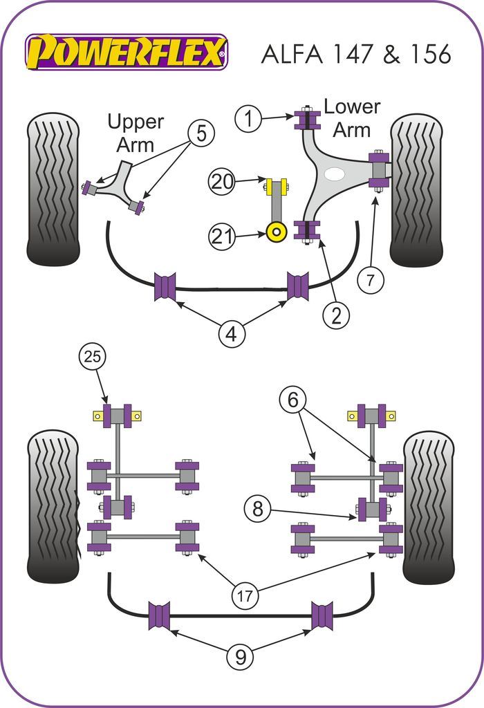 For Alfa GT 2003-2010 PowerFlex Engine Mount Stabilizer To Chassis Bush