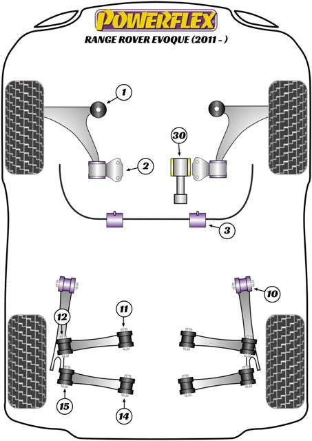 Range Rover Evoque (2011-) PowerFlex Rear Lower Front Control Arm Inner Bush