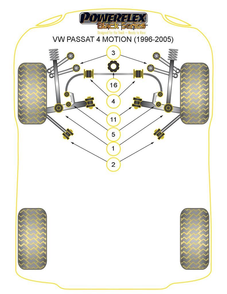 VW Passat B5 4 Motion 1996-2005 PowerFlex Black Front Upper Arm To Chassis Bush