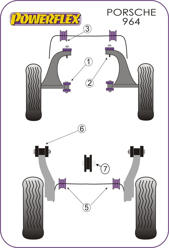 For Porsche 964 1989-1994 PowerFlex Rear Anti Roll Bar Bush