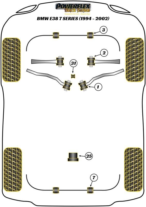 BMW E38 7 Series (1994-2002) PowerFlex Black Shift Arm Front Bush Oval