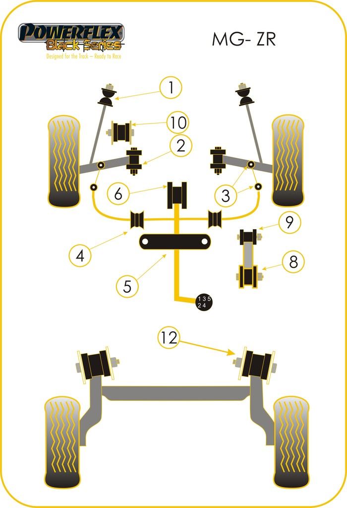 For MG ZR 2001-2005 PowerFlex Black Series Engine Mount Stabiliser Small