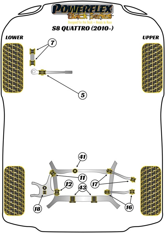 For Audi S8 Quattro 2010- PowerFlex Black Series Rear Diff Front Bush Insert