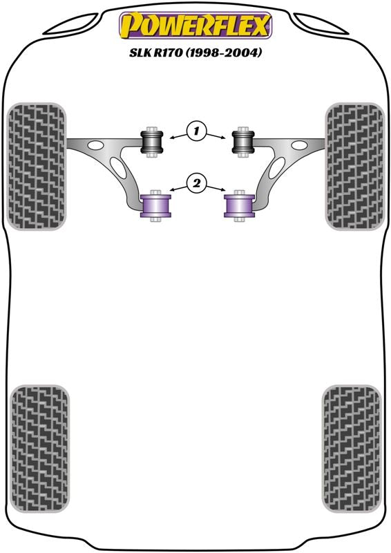 For Mercedes SLK R170 (1998-2004) PowerFlex Front Track Control Arm Rear Bush