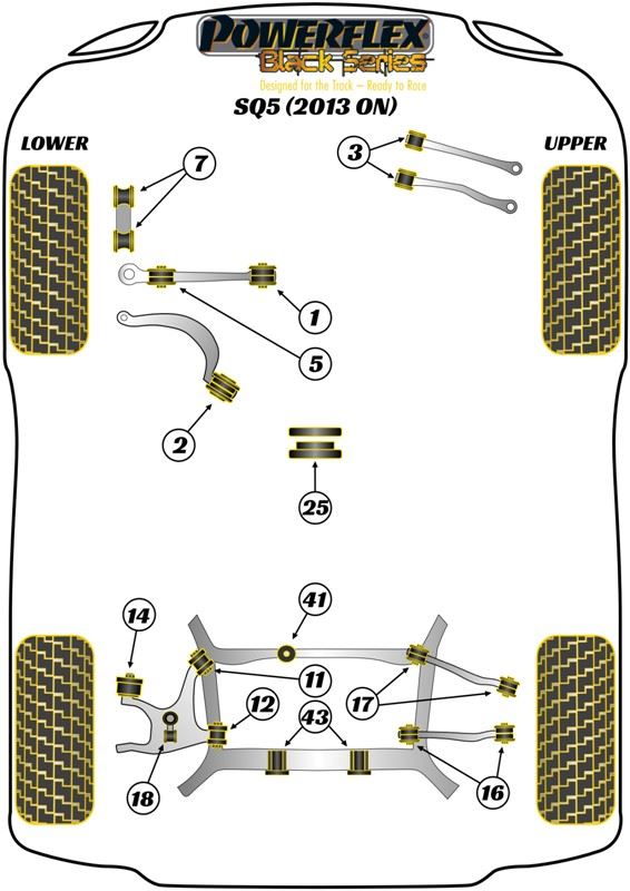 For Audi SQ5 2013 on PowerFlex Black Series Front Lower Control Arm Bush