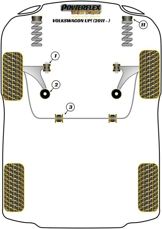 VW Up! 2011- PowerFlex Black Front Arm Rear Bush