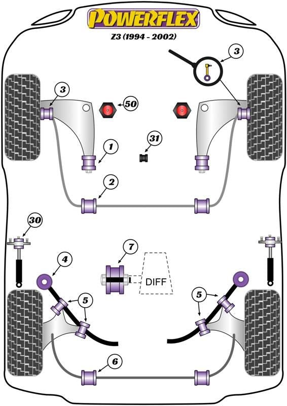 BMW Z3 (1994-2002) PowerFlex Shift Arm Front Bush Oval