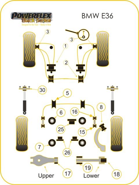 For BMW E36 3 Series 1990-1998 PowerFlex Black Anti Roll Bar Link Rod Bush