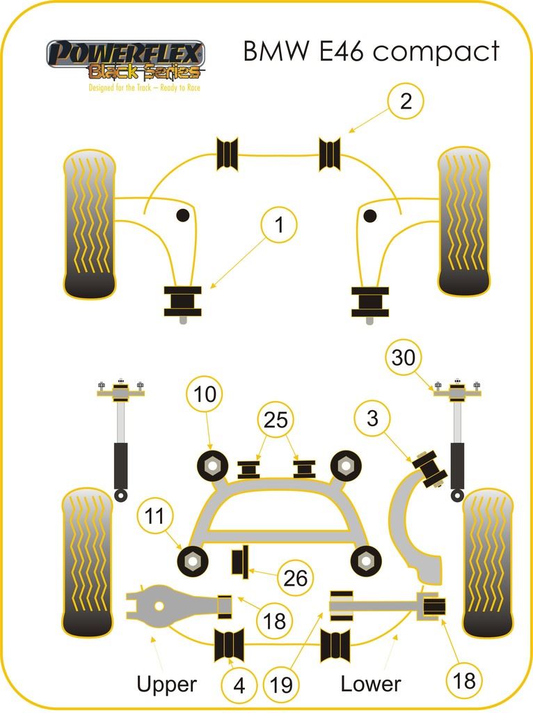 For BMW E46 3 Series 1999-2006 PowerFlex Black Rear Lower Control Arm Inner Bush