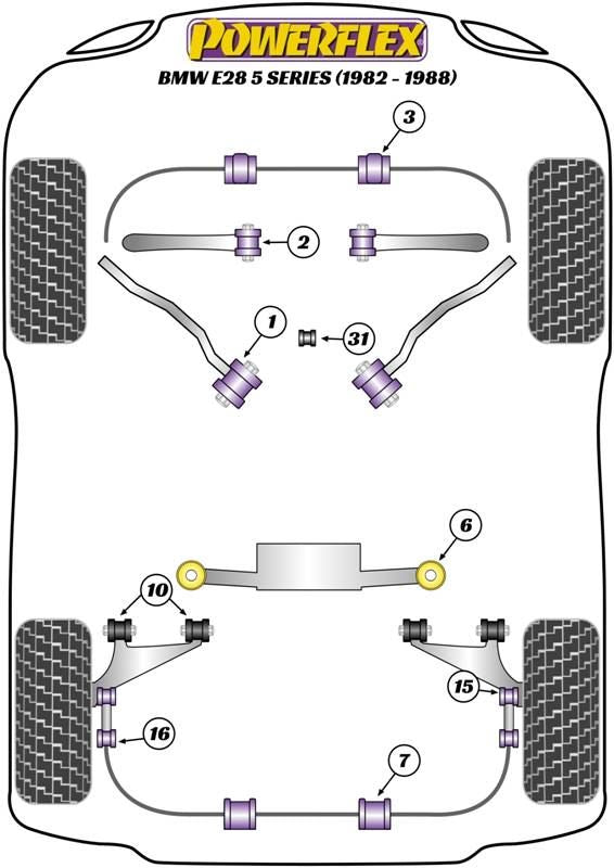 BMW E28 5 Series (1982-1988) PowerFlex Shift Arm Front Bush Round