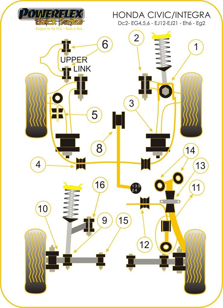 For Honda Civic 1992-1996 PowerFlex Black Series Gear Linkage To Gearbox Mount