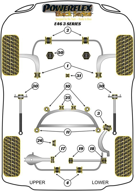 BMW E46 3 Series inc Touring (1999-2006) PowerFlex Black Arm Front Bush Oval