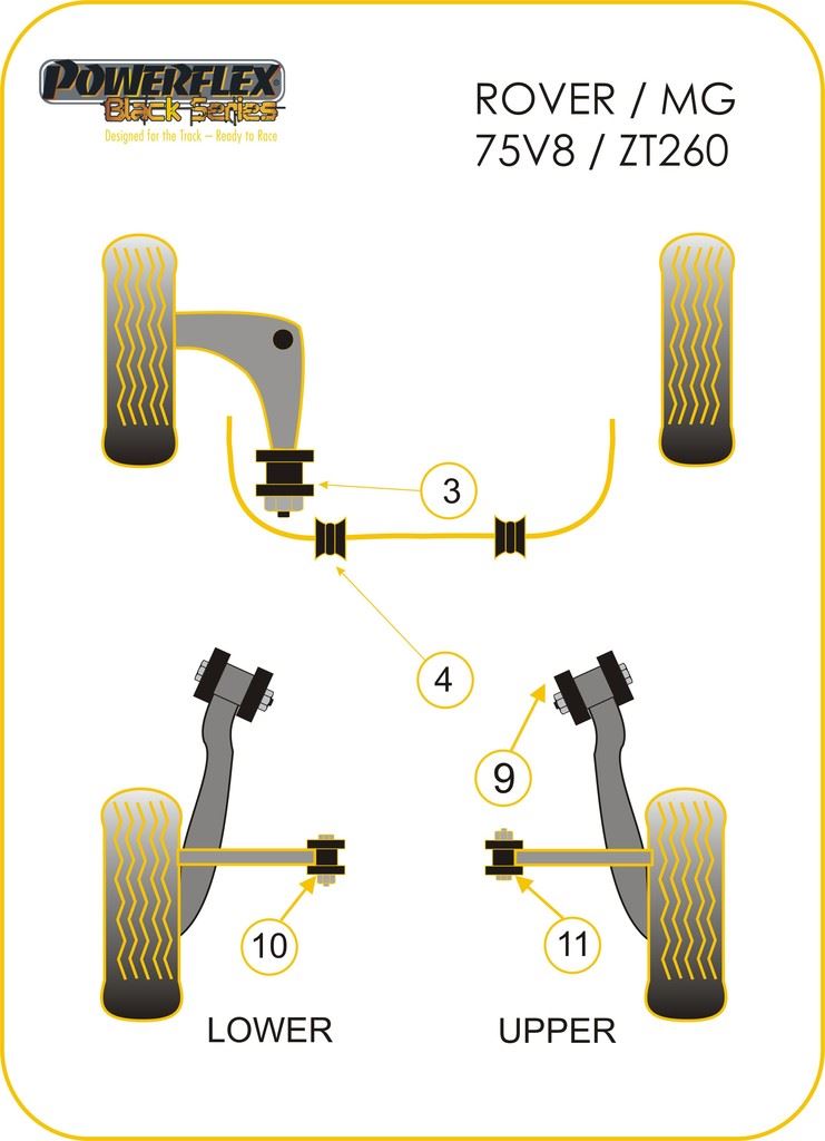 For MG ZT 260 PowerFlex Black Series Rear Upper Lateral Arm Inner Bush