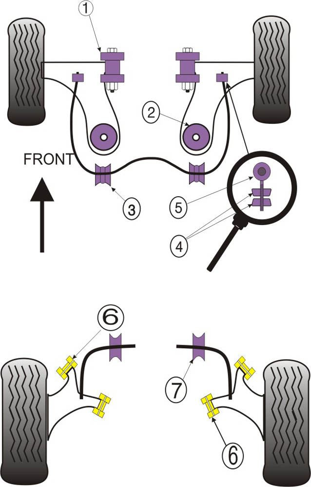 For Vauxhall Cavalier 4WD 1989-1995 PowerFlex Front Anti Roll Bar Mount