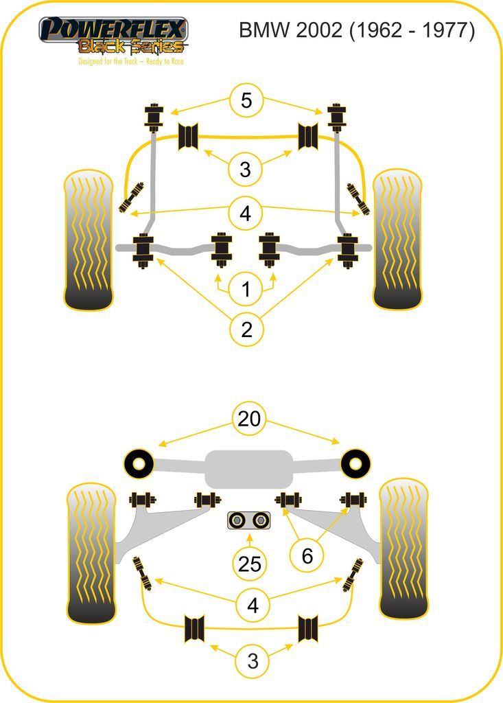 For BMW 1502-2002 1962-1977 PowerFlex Black Series Rear Beam Mount Bush Inserts