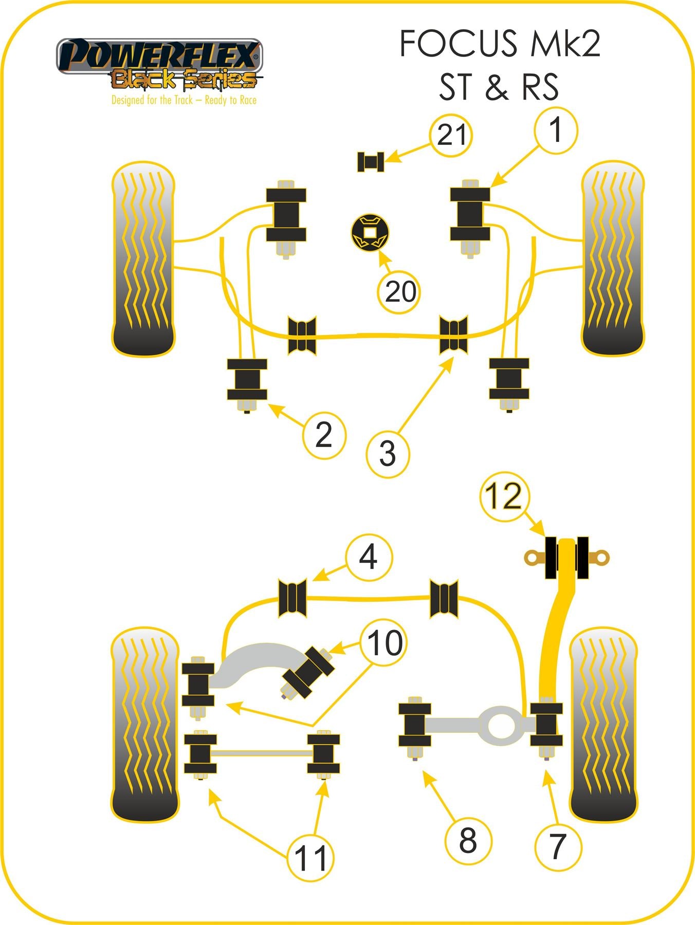Ford Focus Mk2 ST (2005-2010) PowerFlex Black Front Arm Bush Camber Adjustable