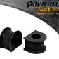 For Rover 400 Series Old Shape PowerFlex Black Series Front Anti Roll Bar Mounts