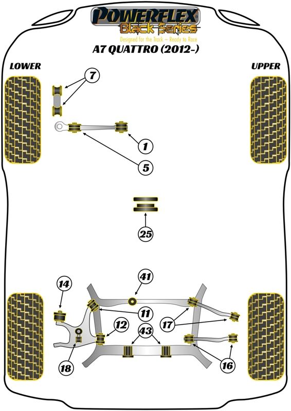 For Audi A7 Quattro 2012- PowerFlex Black Series Rear Diff Rear Bush Insert