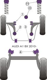For Audi A1 8X 2010- PowerFlex Front Strut Top Mount Bush