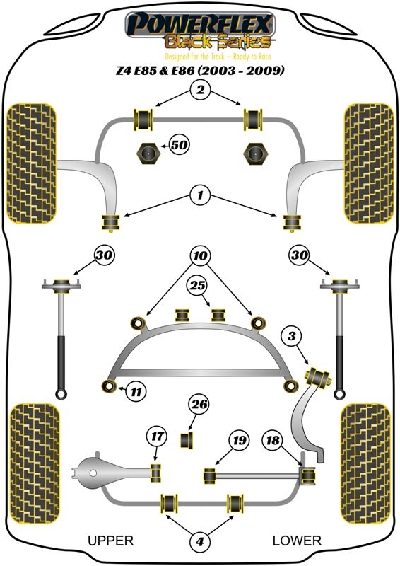 BMW Z4 E85, E86 (2003-2009) PowerFlex ENGINE MOUNT